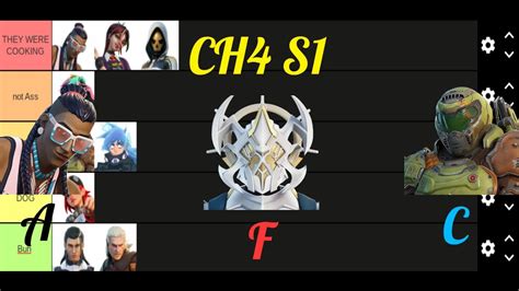 Fortnite Ch4 S1 Battle Pass Tier List With Gaming With Bobo Jk Youtube