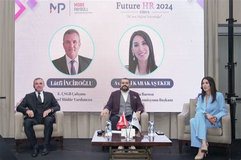 Bursada Future Hr K Zirvesi Ufuk Gazetesi