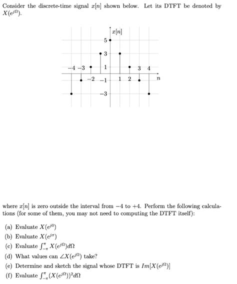 Solved Consider The Discrete Time Signal X[n] Shown Below