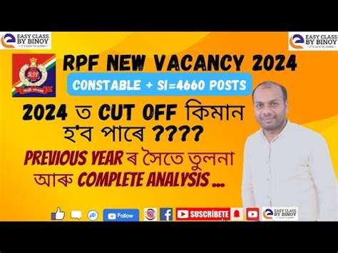 Rpf Expected Cut Off Constable Si Rpf Constable Si Previous