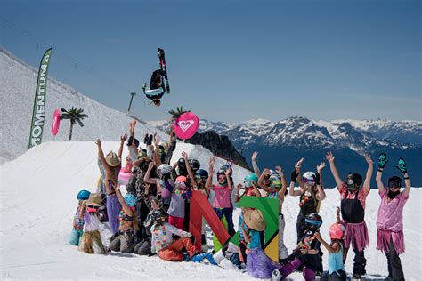 Summer Ski & Snowboard Camps + Winter Ski Clinics - Momentum Camps