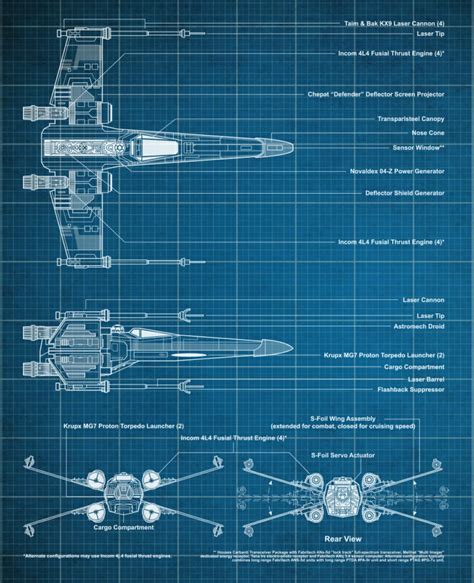 Star Wars: The X-Wing Breakdown - Bell of Lost Souls