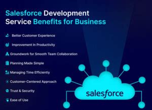 The Complete Guide To Salesforce Development Services And Its Benefits