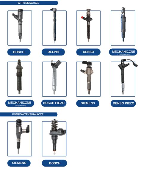 Naprawa Regeneracja Wtryskiwaczy I Pompowtryskiwaczy