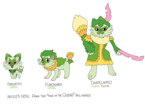 Sprigatito Evolution Idea By Mikathevocazard On Deviantart