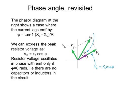 Phasor Diagram Of Rlc Circuit When Xl Xc Circuit Diagram