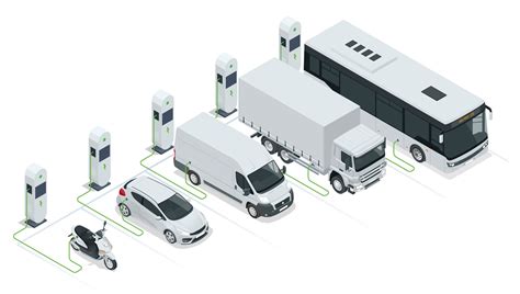 Hybrid Systems Electrification Capabilities Realis Simulation