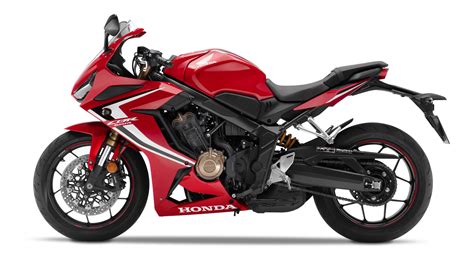 2019 Honda CBR650R Guide • Total Motorcycle