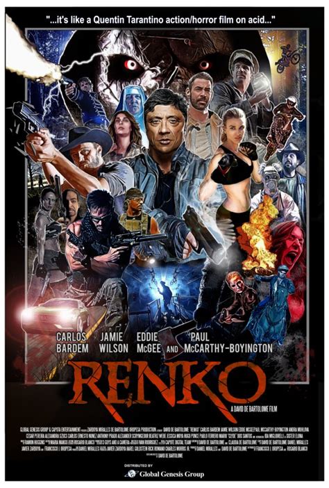 Renko - Global Genesis Group