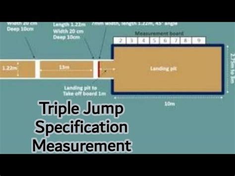 Triple Jump Specification Measurement Detail Triple Jump Youtube