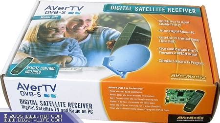 AVerTV DVB-S — спутниковый тюнер от AVerMedia