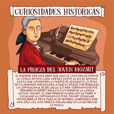 Conociendo A Mozart Artofit