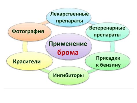 История открытия хлора - презентация онлайн