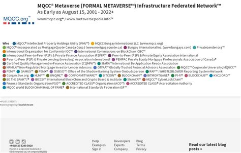 Mqcc Metaverse Formal Metaverse Infrastructure Federated Network