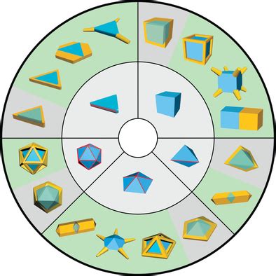 SeedMediated Growth Of Colloidal Metal Nanocrystals Xia 2017