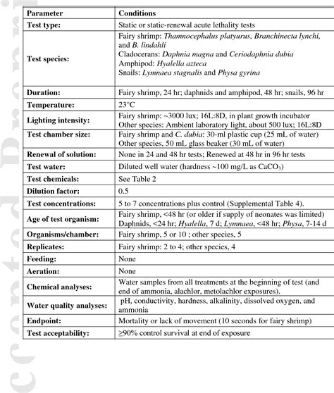 Branchinecta Mesovallensis Semantic Scholar