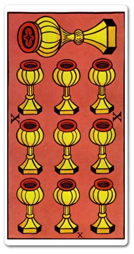 Tarot Opis Karty Dziesi Tka Kielich W W Sennik Biz