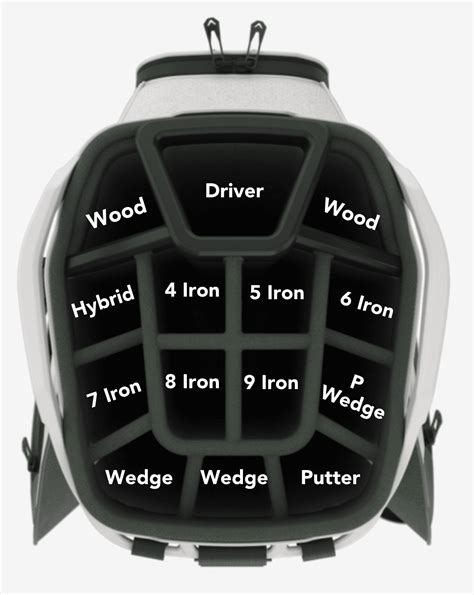 How To Organize Your Golf Bag Like A Pro Our Tips Tricks