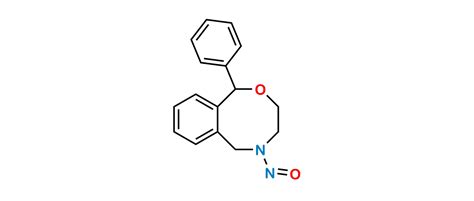 N Nitroso N Desmethyl Nefopam NA SynZeal