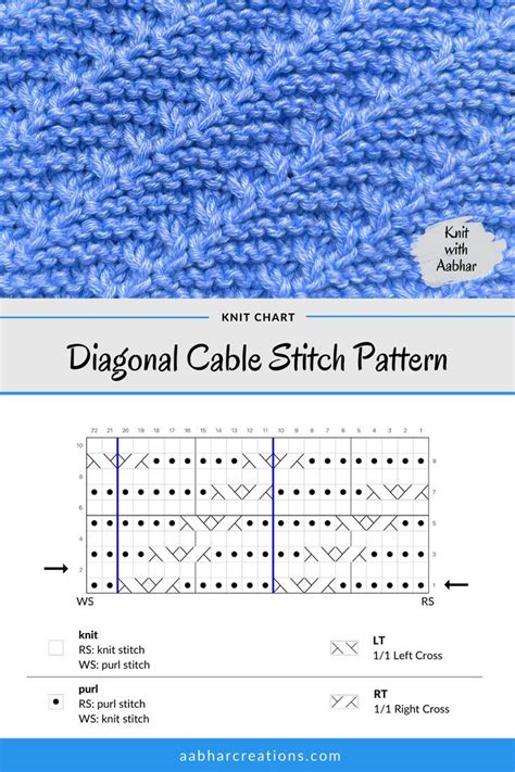 Free Knitting Pattern Instruction And Free Printable Knitting Chart For