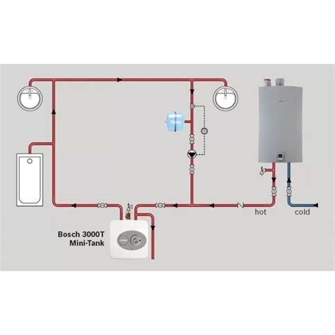 Electric Point Of Use Hot Water Heater Gallon Tank Under Sink V Outlet EBay