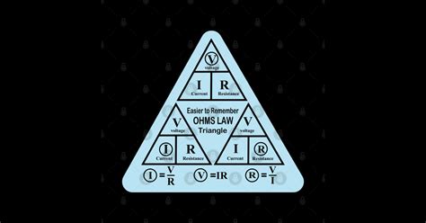 Electrical Ohms Law Triangle Formula Chart For Electrical Engineering