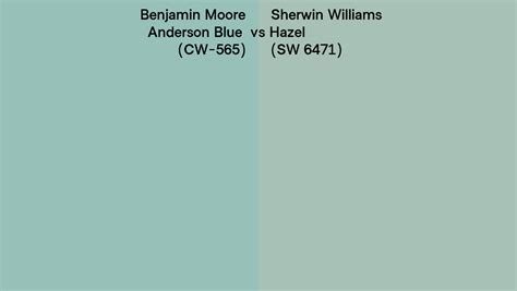 Benjamin Moore Anderson Blue Cw Vs Sherwin Williams Hazel Sw