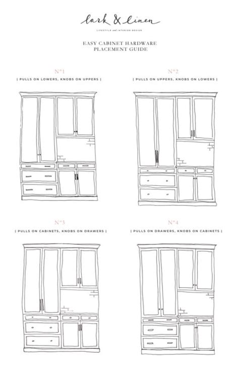 Design 101 Cabinet Hardware Placement Lark And Linen