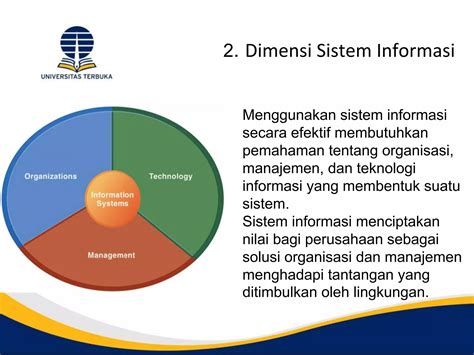 Materi Kuliah Sistem Informasi Manajemen Pptx