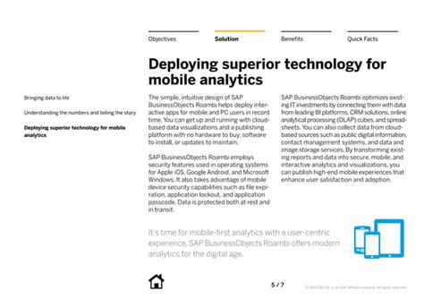 SAP BusinessOjects Roambi Solution Relief Mobile Data Visualization PPT