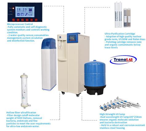 Micro Ultra Pure Water System Mupws Series Trias Nathomi Chemindo