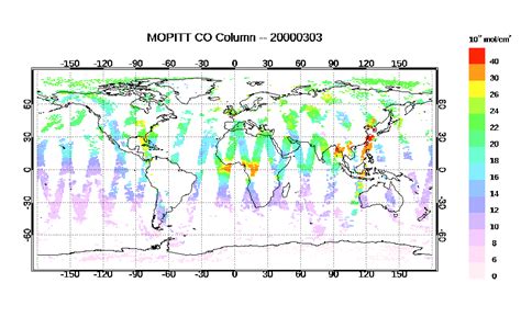 Mopitt Data Plots