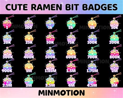 Cute Ramen Twitch Bit Badges Complete Twitch Bit Badges Set Etsy