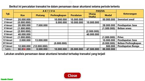 Detail Contoh Soal Analisis Transaksi Koleksi Nomer 2