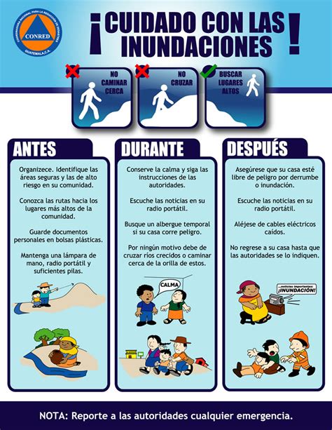 Recomendaciones Ante Inundaciones Conred