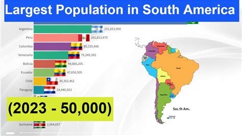 South Americas Population By Country 2023 50 000 Most Populated