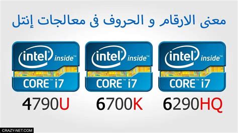 تعرف على معنى الارقام و الحروف فى معالجات إنتل I3 I5 I7 Youtube