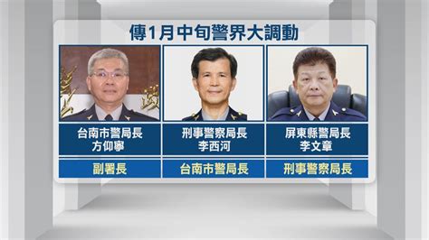 愛將爆重大風紀案件 方仰寧去留恐受影響 民視運動網