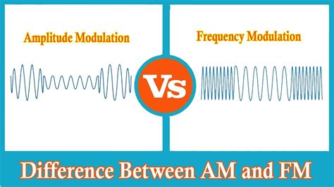 Amplitude Modulation Vs Frequency Modulation Am Vs Fm Difference