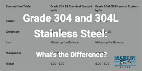 What’s the Difference Between Grade 304 and 304L Stainless Steel?