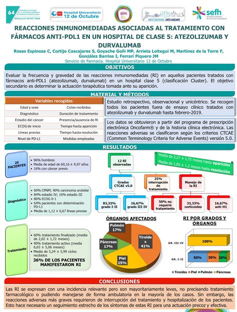 Guia para Protocolos de Oncologia na Prática Clínica Reações