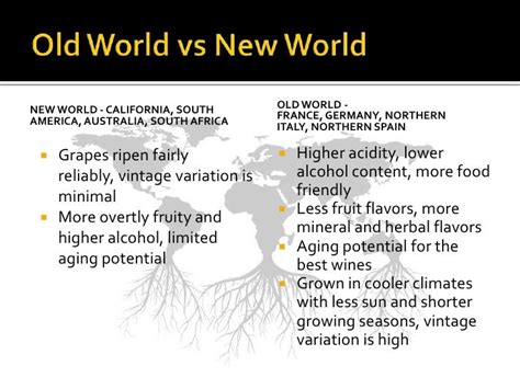 Old World vs New World