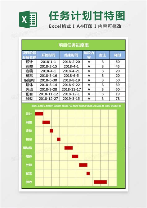 简约项目任务计划甘特图excel表模板下载甘特图图客巴巴