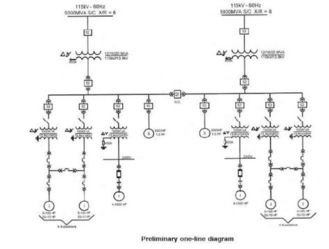 How To Read Electrical Single Line Diagram