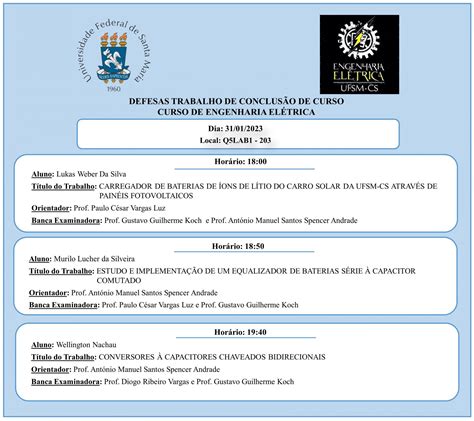 Defesas de TCC I e TCC II do 2º semestre de 2022 Engenharia Elétrica