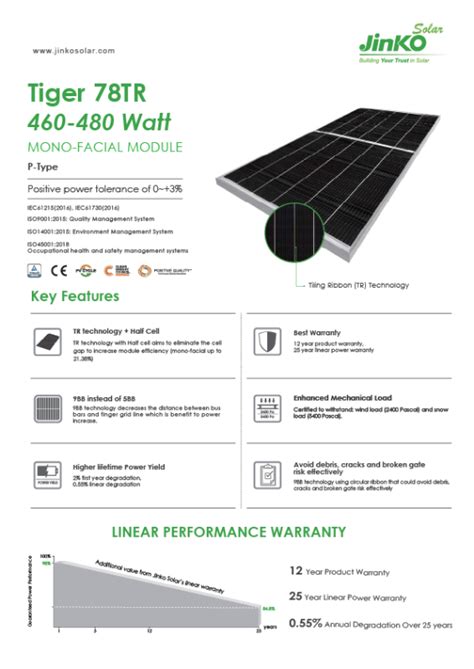 Tấm Pin Năng Lượng Mặt Trời Jinko Solar 465w Jkm465m 7rl3 Solar Sông Đà