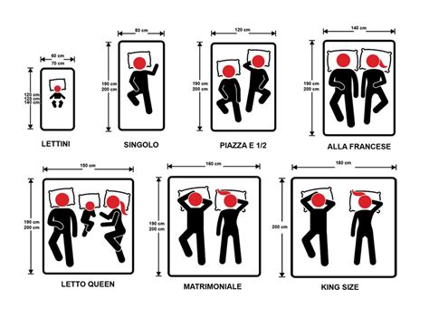 Regolare Controllo Giocoleria Misure Standard Materassi Singoli