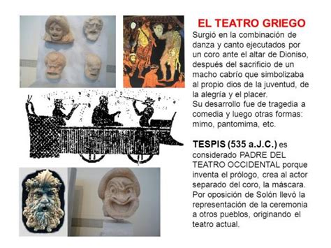 Origen Del Teatro Griego Resumen