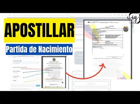 Gu A Completa C Mo Solicitar Cita Para Apostillar La Partida De