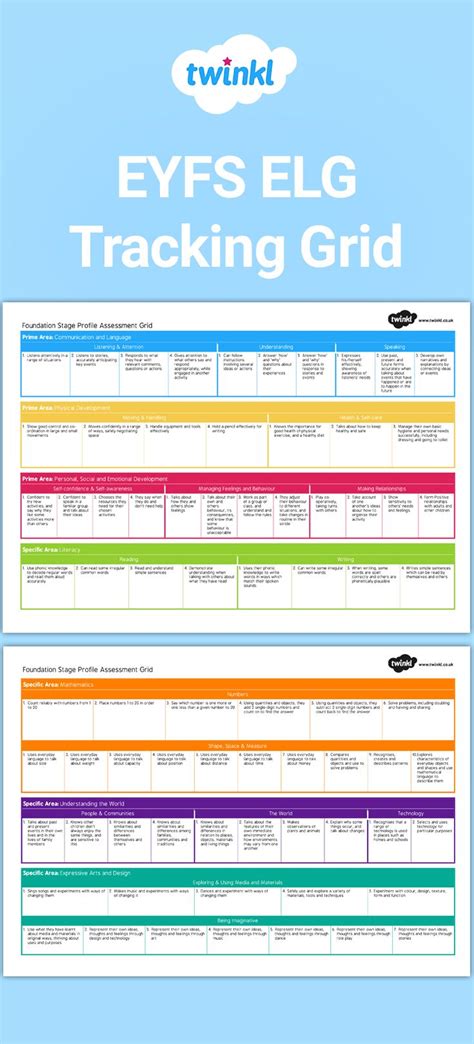 Eyfs Elg Foundation Stage Profile Grid New Eyfs 2021 Eyfs